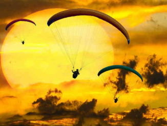 wandel zusammenhaenge paragliding