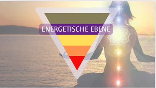 Grafik: Persönlichkeitsentwicklung auf der energetischen Ebene